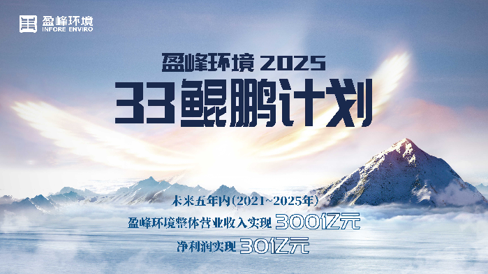 盈峰环境2021·33鲲鹏计划