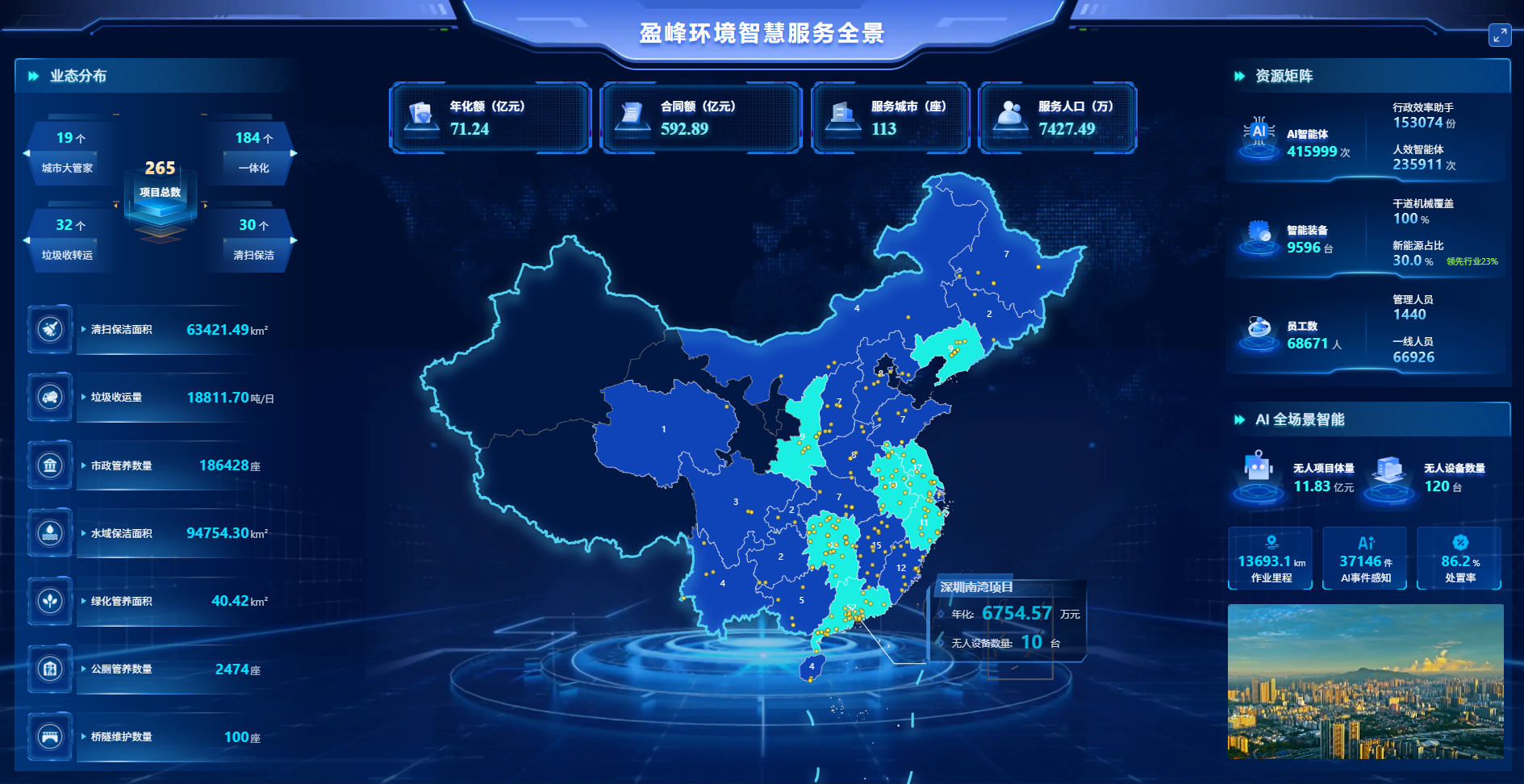 智云计算业务示意图